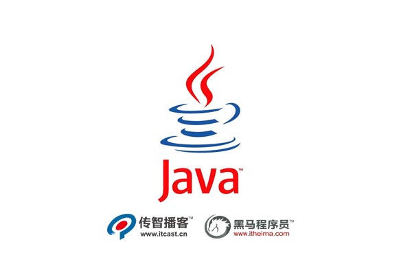 Java递归是什么意思 怎么用